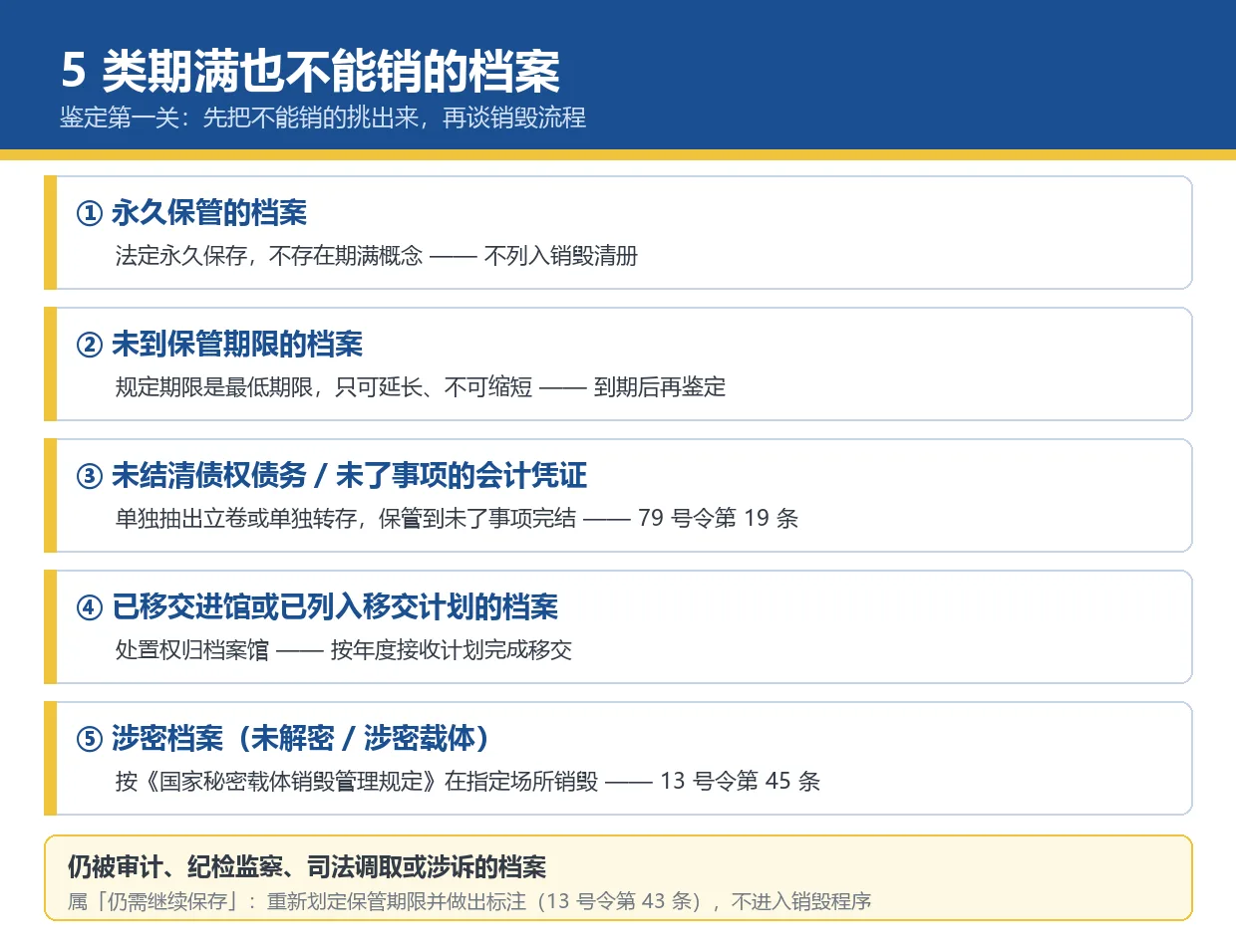 5 类保管期满也不能销毁的档案速查卡