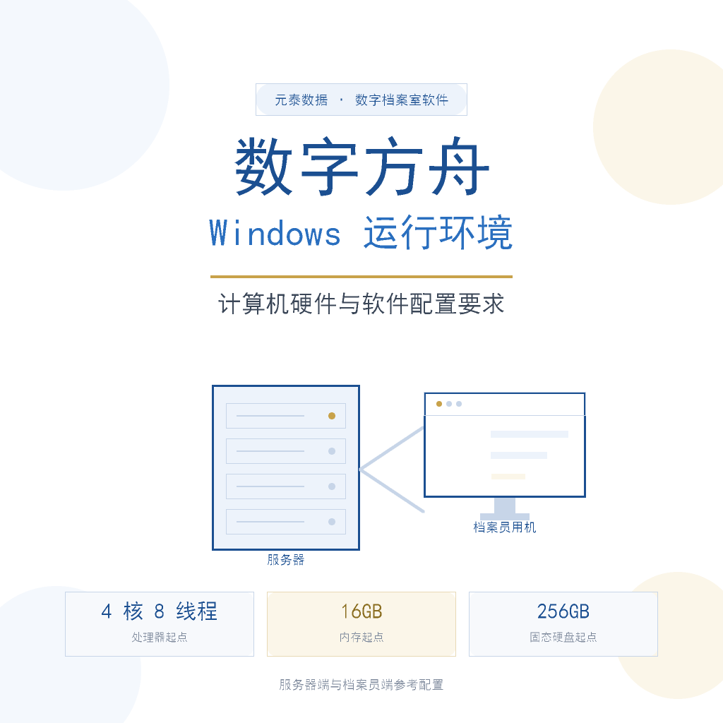 数字方舟运行环境怎么配:Windows 硬件与软件要求