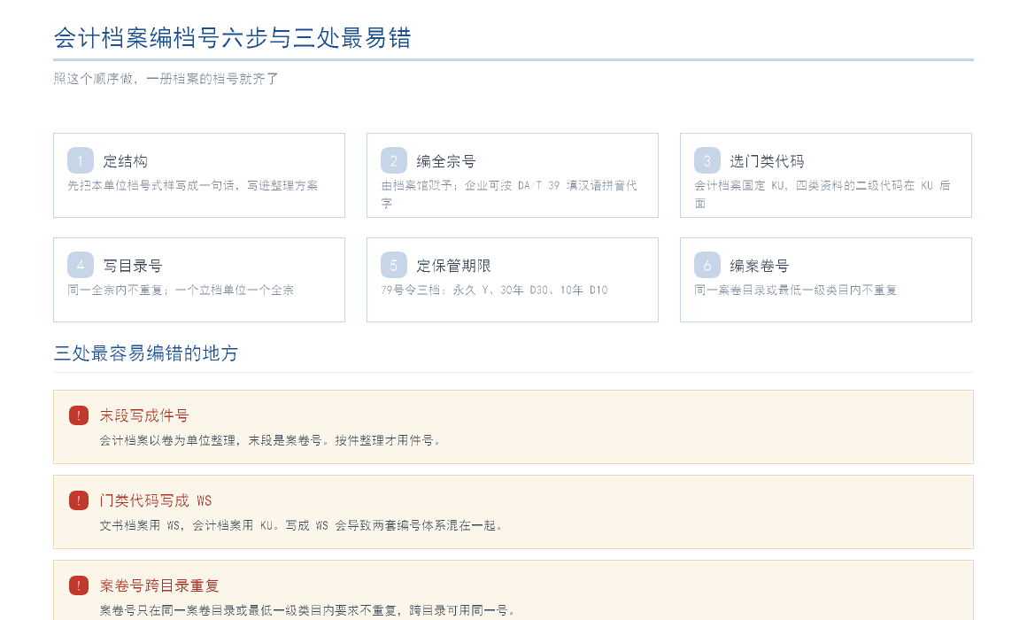 会计档案档号编制六步流程与三处最易错:定结构、编全宗号、选门类代码、写目录号、定保管期限、编案卷号六步,以及末段写成件号、门类代码写成WS、案卷号跨目录重复三处错误